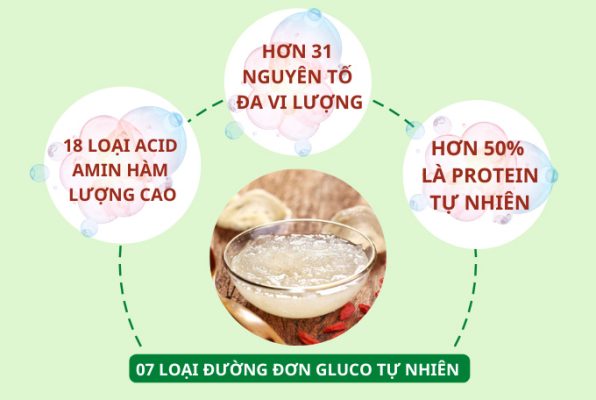 yến sào đảo thô đặc biệt