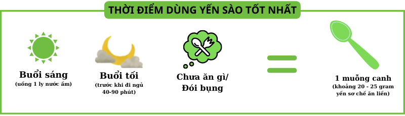 yến sào đảo thô đặc biệt